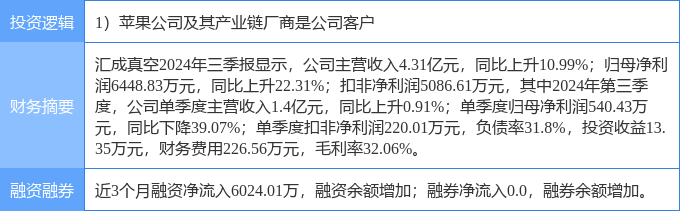 仁寶集團(tuán)簡介及其股票代碼，仁寶集團(tuán)簡介及股票代碼概覽