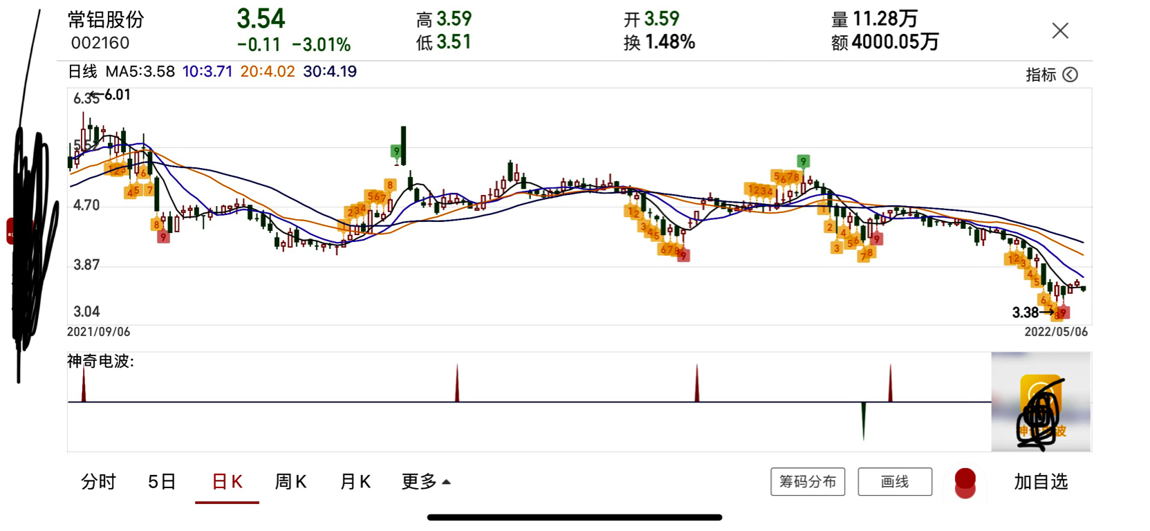 常鋁股份，未來牛股潛力展望——未來十倍增長潛力股，常鋁股份，未來牛股潛力展望——十倍增長潛力股展望