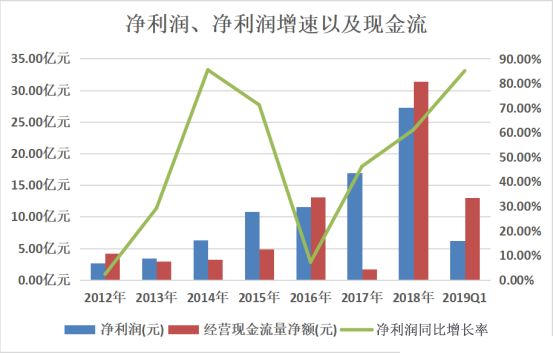 立訊精密，歷史最高股價(jià)背后的故事與未來展望，立訊精密，歷史最高股價(jià)背后的故事與未來展望分析