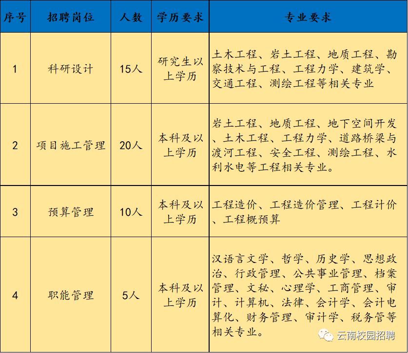 云南建投破產公告，深度解讀與影響分析，云南建投破產公告，深度解讀及影響分析