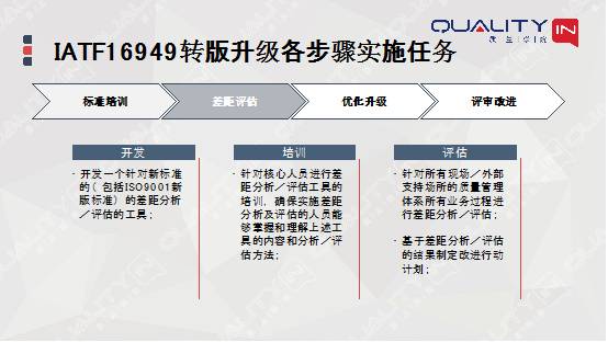 港澳臺(tái)600圖庫,平衡實(shí)施策略_L版30.767