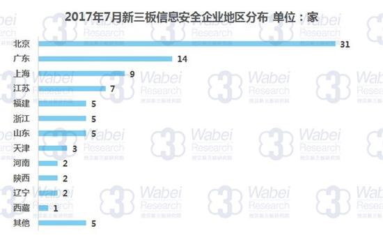 管家婆一票一碼100正確河南,實(shí)證研究解析說(shuō)明_云端版93.491