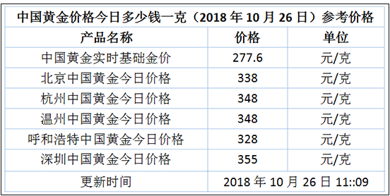 香港碼開獎(jiǎng)結(jié)果2024開獎(jiǎng)記錄,準(zhǔn)確資料解釋落實(shí)_黃金版3.236