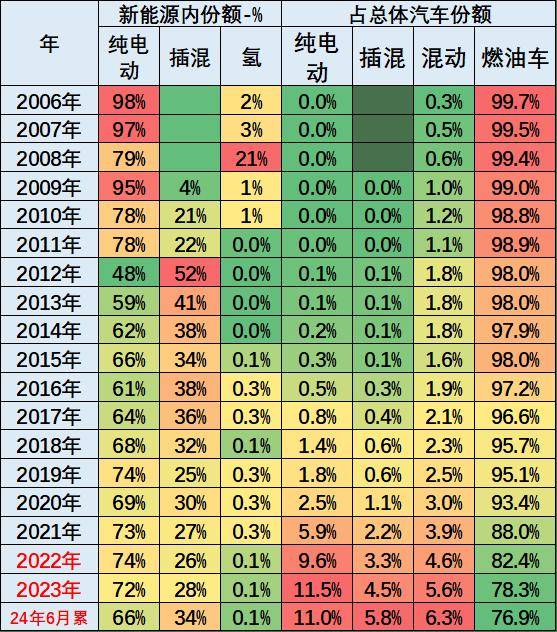 香港 第1045頁