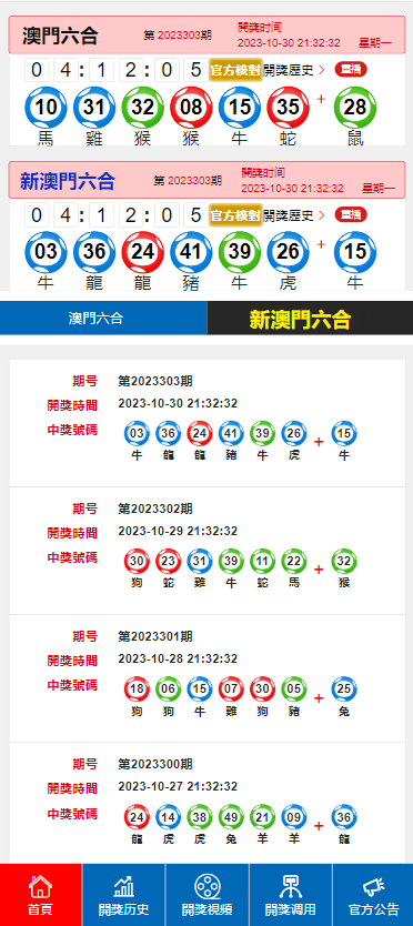 2024澳門特馬今晚開(kāi)獎(jiǎng)097期,系統(tǒng)化推進(jìn)策略研討_mShop42.999