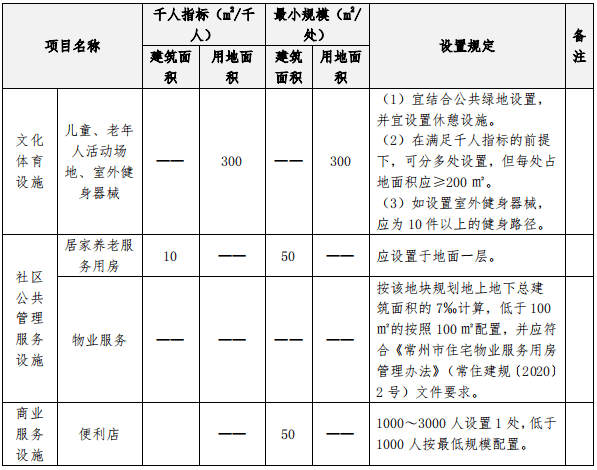 2024天天彩正版資料大全,快速設(shè)計問題計劃_專屬款38.672