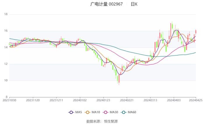 2024年香港開獎結果,完善的執(zhí)行機制解析_AP73.119