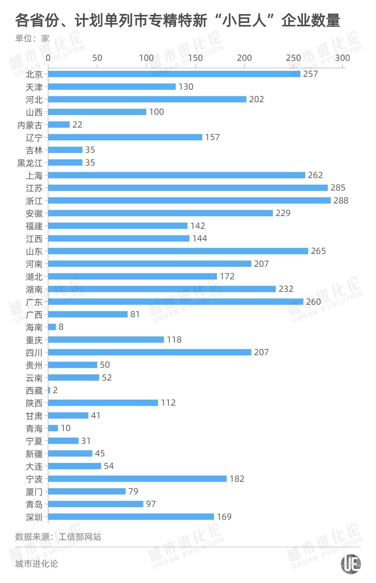 chushichang 第6頁