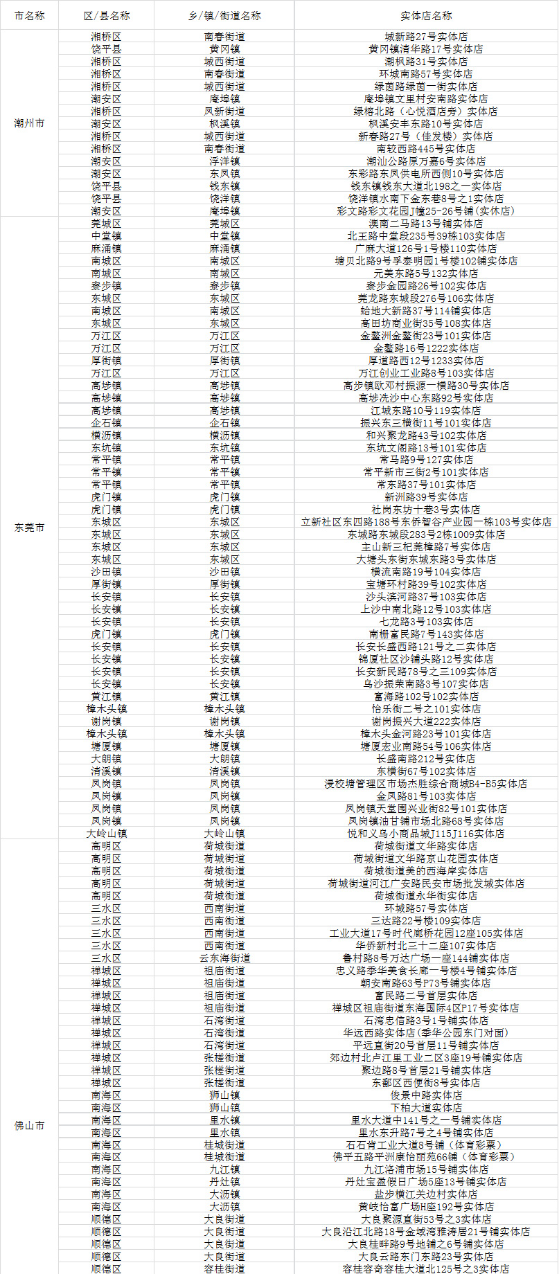 新粵門(mén)六舍彩資料正版,實(shí)踐案例解析說(shuō)明_HT63.962