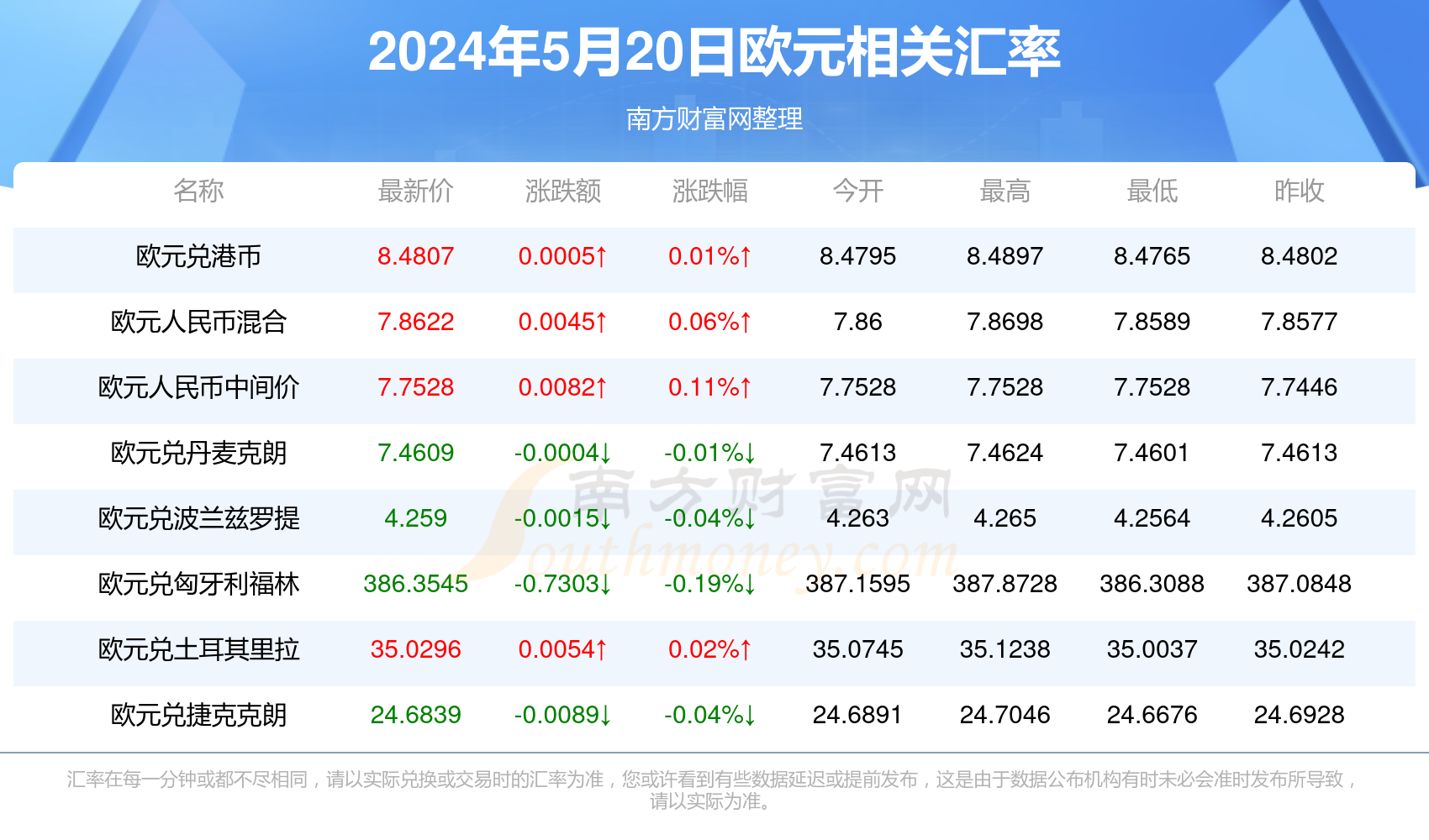 新澳門彩與香港彩的歷史開獎(jiǎng)記錄走勢(shì)圖探究，澳門彩與香港彩歷史開獎(jiǎng)記錄走勢(shì)圖深度探究