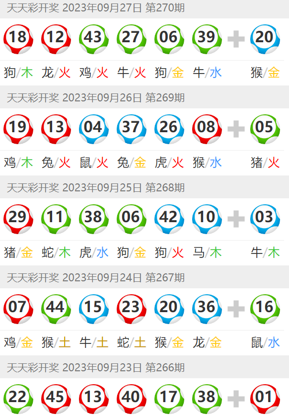 澳門六開彩天天開獎結(jié)果生肖卡，揭示背后的風(fēng)險與警示，澳門六開彩天天開獎背后的風(fēng)險與生肖卡的警示