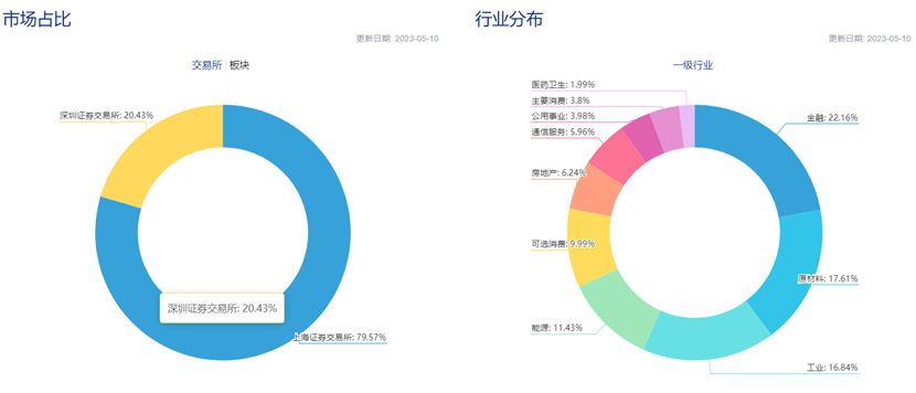 國泰公司是央企還是國企，解析與探討，國泰公司的央企還是國企身份解析與探討