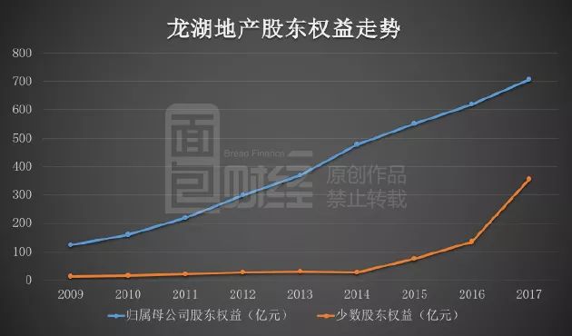 浪跡天涯 第6頁