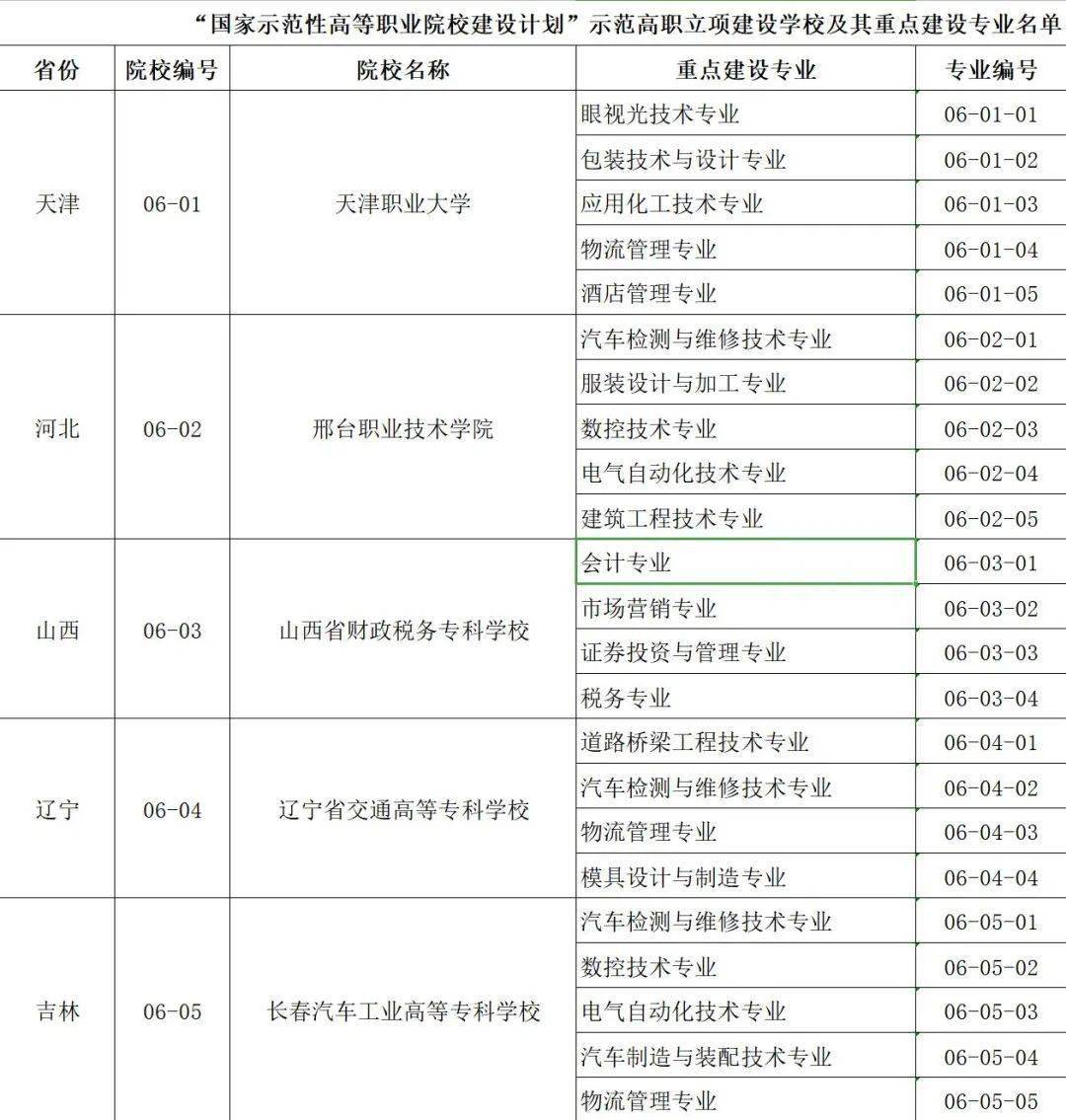 澳門正版資料大全資料生肖卡，揭示背后的違法犯罪問題，澳門正版資料背后的違法犯罪問題揭秘，生肖卡的真相與警示