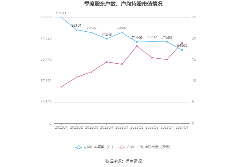 澳門六和彩資料查詢與免費查詢的風險問題探討（2024年），澳門六和彩資料查詢的風險問題探討，免費查詢的風險與注意事項（2024年）