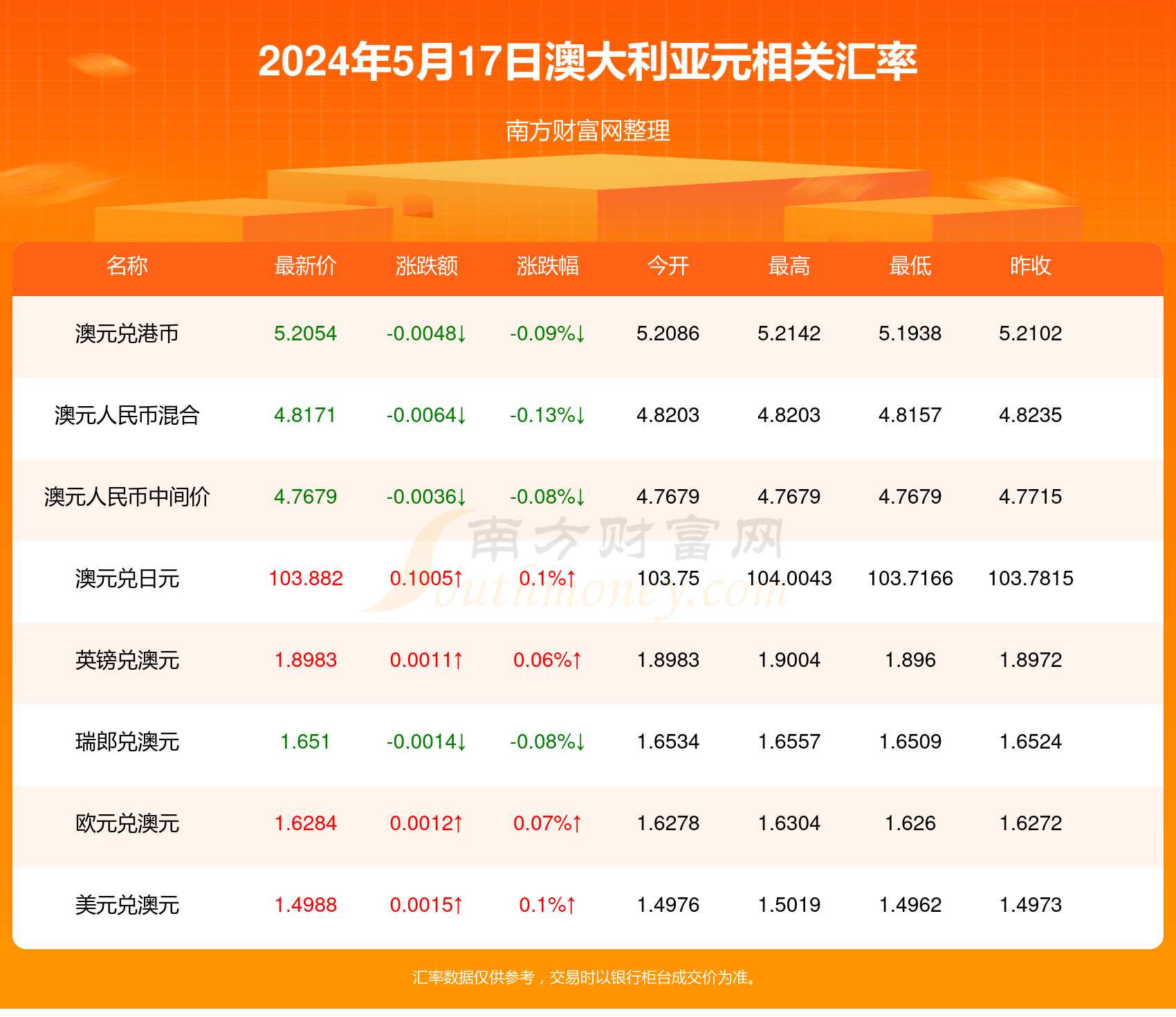 新澳2024年最新資料概覽，新澳2024年最新概覽資料匯總