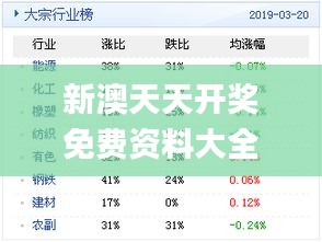 新奧天天彩免費資料最新版本更新內(nèi)容,深入執(zhí)行數(shù)據(jù)應(yīng)用_免費版49.167