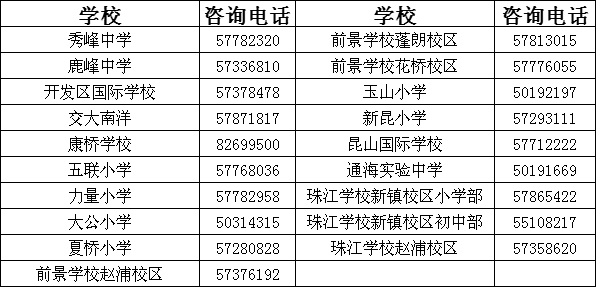 新澳門六2004開(kāi)獎(jiǎng)記錄,廣泛的關(guān)注解釋落實(shí)熱議_HD38.32.12