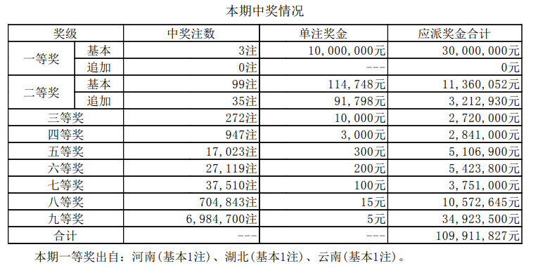 澳門(mén)新開(kāi)獎(jiǎng)結(jié)果2024年開(kāi)獎(jiǎng)記錄深度解析，澳門(mén)新開(kāi)獎(jiǎng)結(jié)果深度解析，揭秘2024年開(kāi)獎(jiǎng)記錄