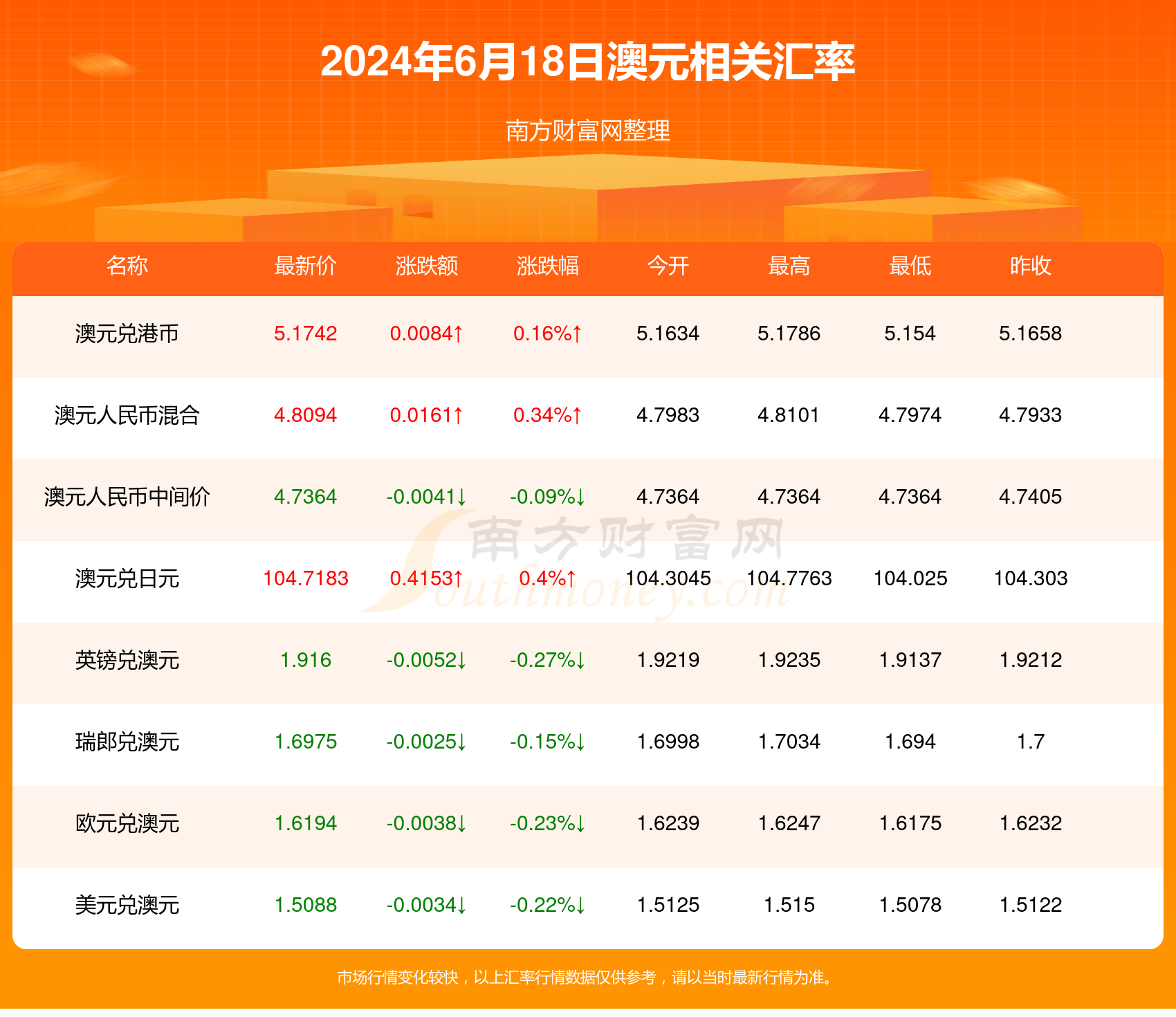 新2024年澳門天天開好彩——揭示背后的風險與警示，澳門彩票背后的風險警示與揭秘，新2024年天天開好彩分析