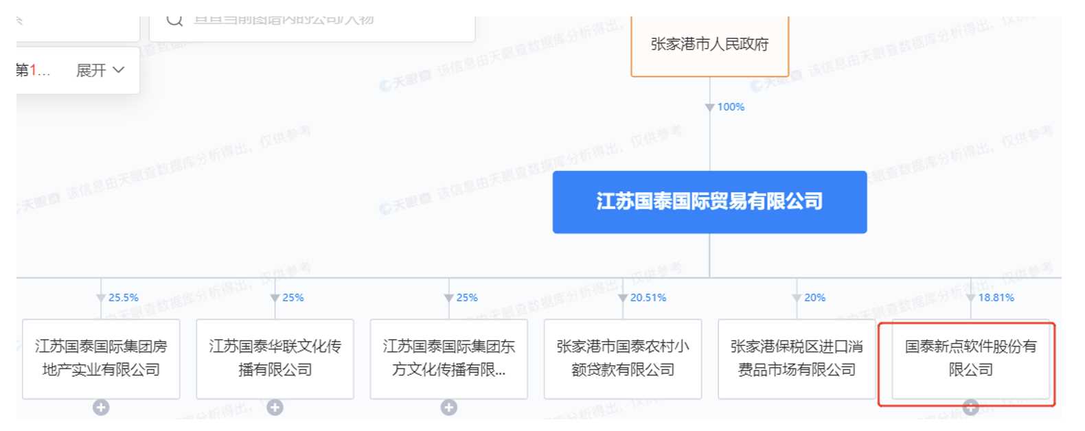 江蘇國泰國際貿(mào)易有限公司，探索卓越，塑造未來，江蘇國泰國際貿(mào)易有限公司，追求卓越，共創(chuàng)未來