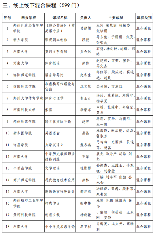 中化二級子公司全部名單詳解，中化二級子公司完整名單解析