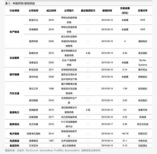 中國化工企業(yè)名錄的發(fā)展與重要性，中國化工企業(yè)名錄的發(fā)展及其重要性