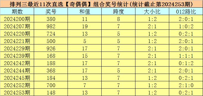 澳門六開獎結(jié)果2024開獎今晚——警惕背后的風(fēng)險與挑戰(zhàn)，澳門六開獎結(jié)果背后的風(fēng)險與挑戰(zhàn)，警惕違法犯罪問題