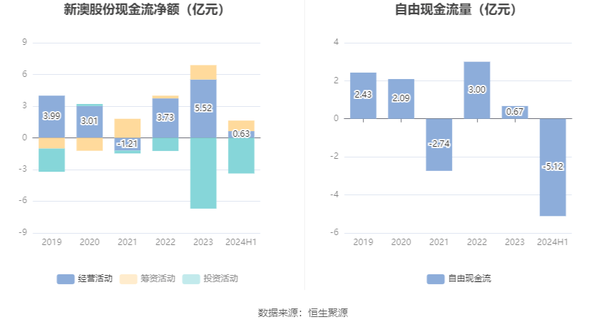 關(guān)于2024新澳精準(zhǔn)資料大全的探討——警惕違法犯罪風(fēng)險(xiǎn)，警惕風(fēng)險(xiǎn)，關(guān)于2024新澳精準(zhǔn)資料大全的探討與犯罪預(yù)防