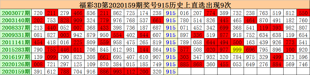 關(guān)于四肖八肖期期準(zhǔn)資料精選的探討——揭示背后的風(fēng)險(xiǎn)與犯罪問題，四肖八肖期期準(zhǔn)資料精選背后的風(fēng)險(xiǎn)與犯罪問題探討