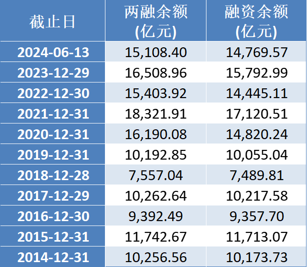 新澳門歷史開(kāi)獎(jiǎng)結(jié)果近期十五號(hào)分析，澳門歷史開(kāi)獎(jiǎng)結(jié)果近期十五號(hào)深度分析