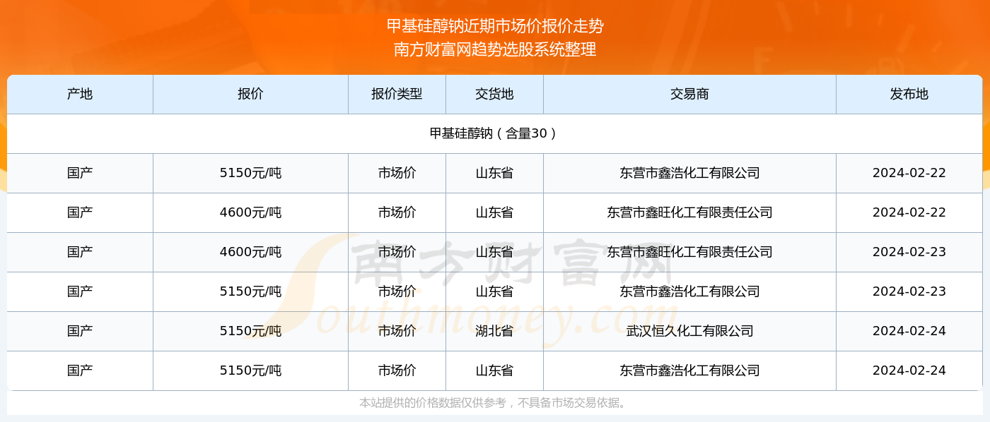 揭秘新奧歷史開獎記錄第52期，探尋未來的幸運之門，揭秘新奧歷史第52期開獎記錄，探尋幸運之門開啟的未來之旅