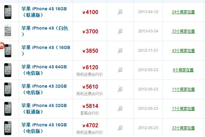 iPhone 4S最新報價及市場深度解析，16GB版本的價值所在，iPhone 4S最新報價與市場深度解析，聚焦16GB版本價值探討