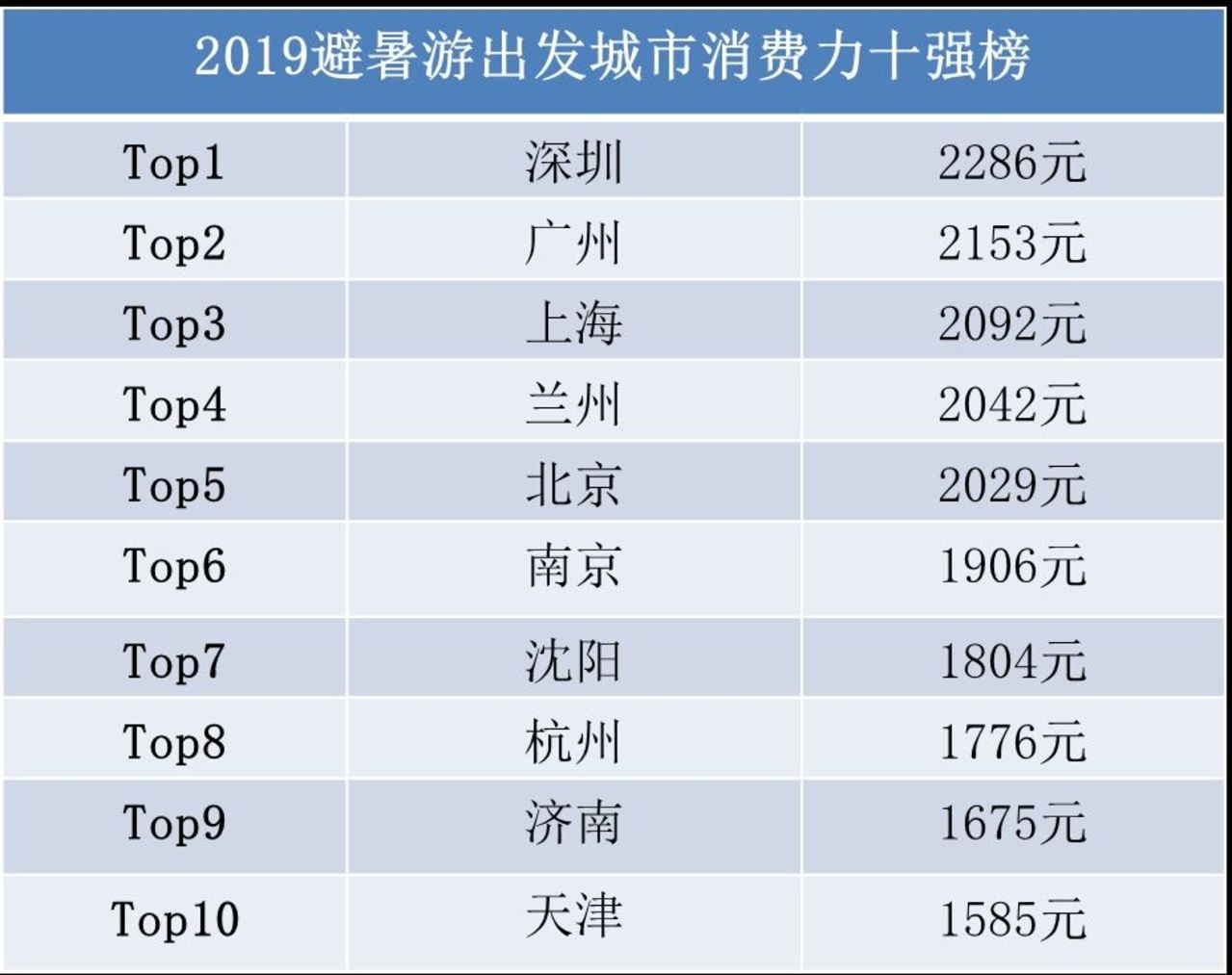 2023新澳門免費(fèi)開獎(jiǎng)記錄,實(shí)地?cái)?shù)據(jù)驗(yàn)證計(jì)劃_尊貴款22.929