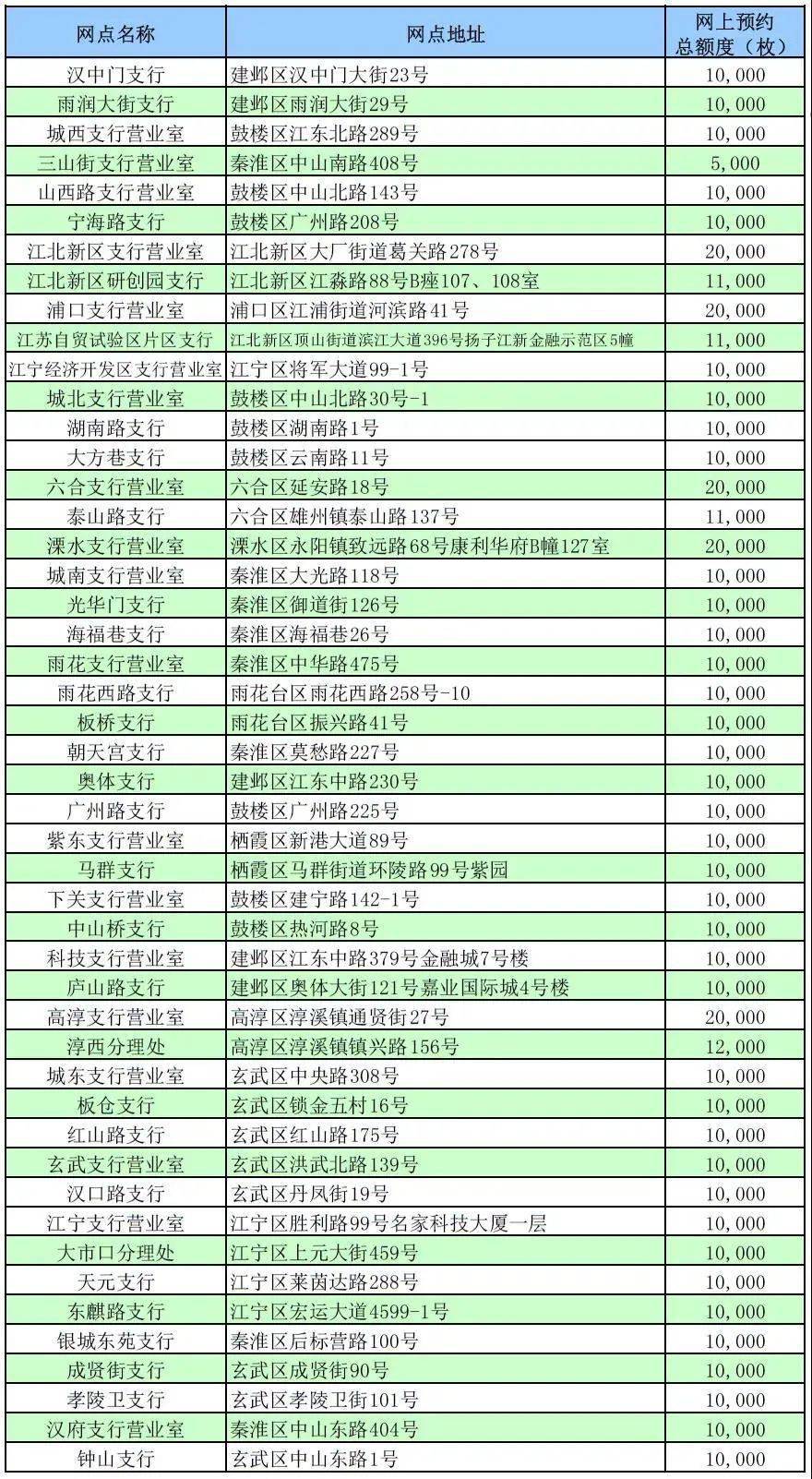 新澳2024今晚開獎結(jié)果查詢表最新,實地評估策略_Harmony19.771