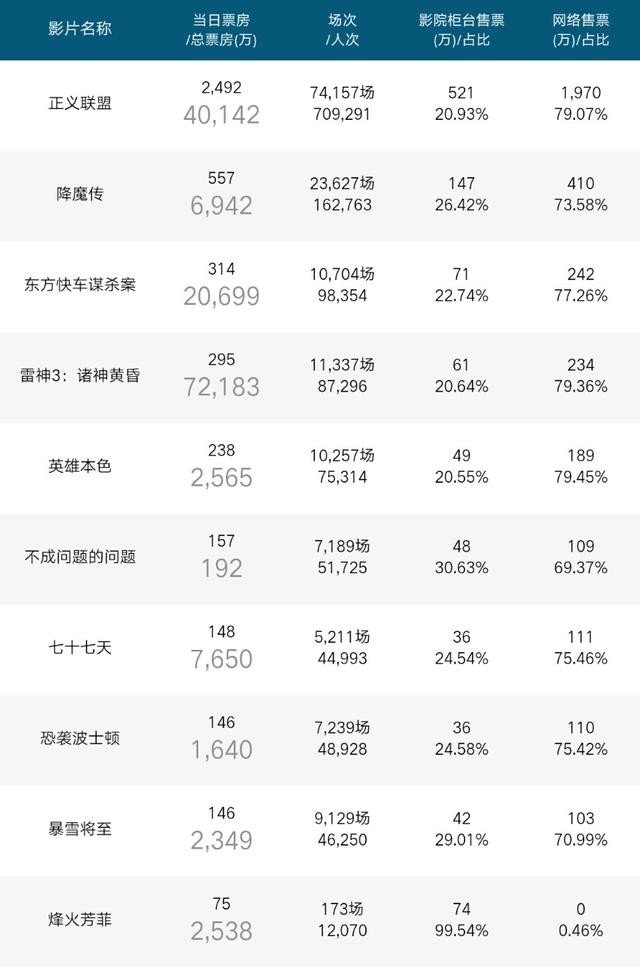 今天澳門六開彩開獎(jiǎng)+結(jié)果,深入應(yīng)用數(shù)據(jù)解析_Console14.845