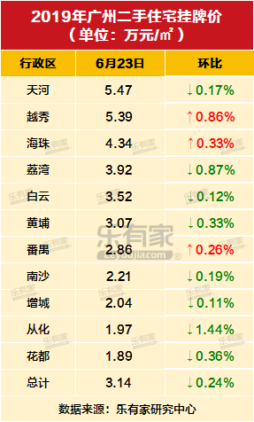 香港二四六開獎資料大全_微廠一,數(shù)據(jù)整合設(shè)計(jì)方案_游戲版23.594