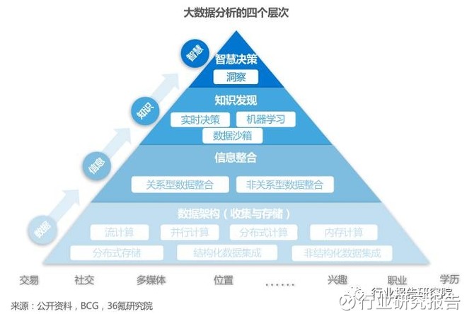 hanjunhao 第7頁