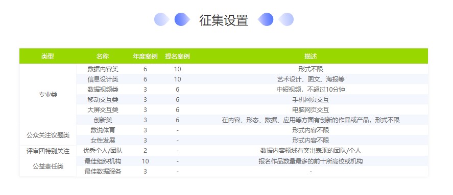 天涯追夢 第7頁