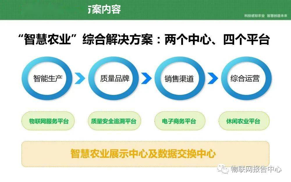 澳門六開獎結果2024查詢網(wǎng)站,高效策略設計解析_3D25.214