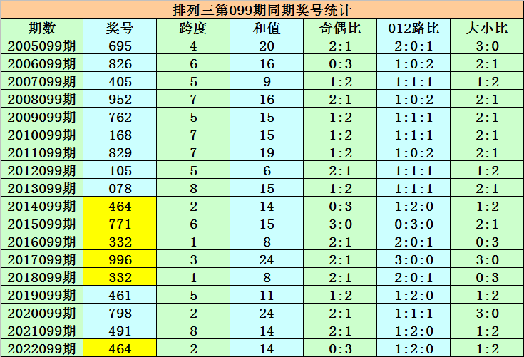 澳門一碼一碼100準(zhǔn)確，揭開犯罪的面紗，澳門一碼一碼犯罪真相揭秘