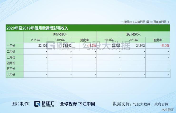 新澳歷史記錄查詢結(jié)果深度解析，新澳歷史記錄查詢結(jié)果深度剖析