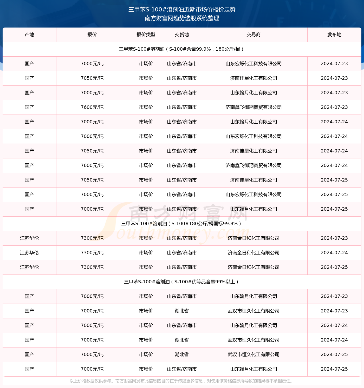 澳門(mén)三肖三碼精準(zhǔn)100%黃大仙，揭示背后的違法犯罪問(wèn)題，澳門(mén)三肖三碼精準(zhǔn)與黃大仙背后的違法犯罪問(wèn)題揭秘