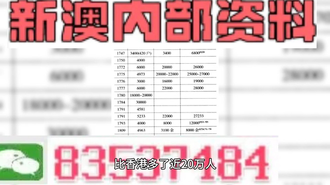 澳門三肖三碼精準(zhǔn)100%黃大仙——揭秘犯罪背后的真相，澳門三肖三碼精準(zhǔn)犯罪背后的真相揭秘，黃大仙與違法犯罪問(wèn)題探究