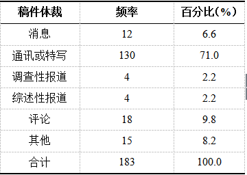 關(guān)于最準(zhǔn)一肖一碼的評(píng)論——警惕虛假預(yù)測(cè)與違法犯罪風(fēng)險(xiǎn)，警惕虛假預(yù)測(cè)與犯罪風(fēng)險(xiǎn)，關(guān)于最準(zhǔn)一肖一碼的深度評(píng)論