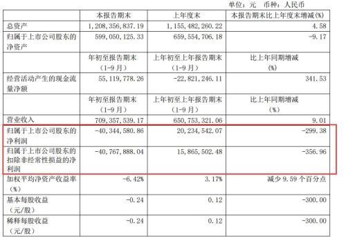 海欣食品，未來大牛股的潛力與前景展望，海欣食品，大牛股潛力與未來前景展望