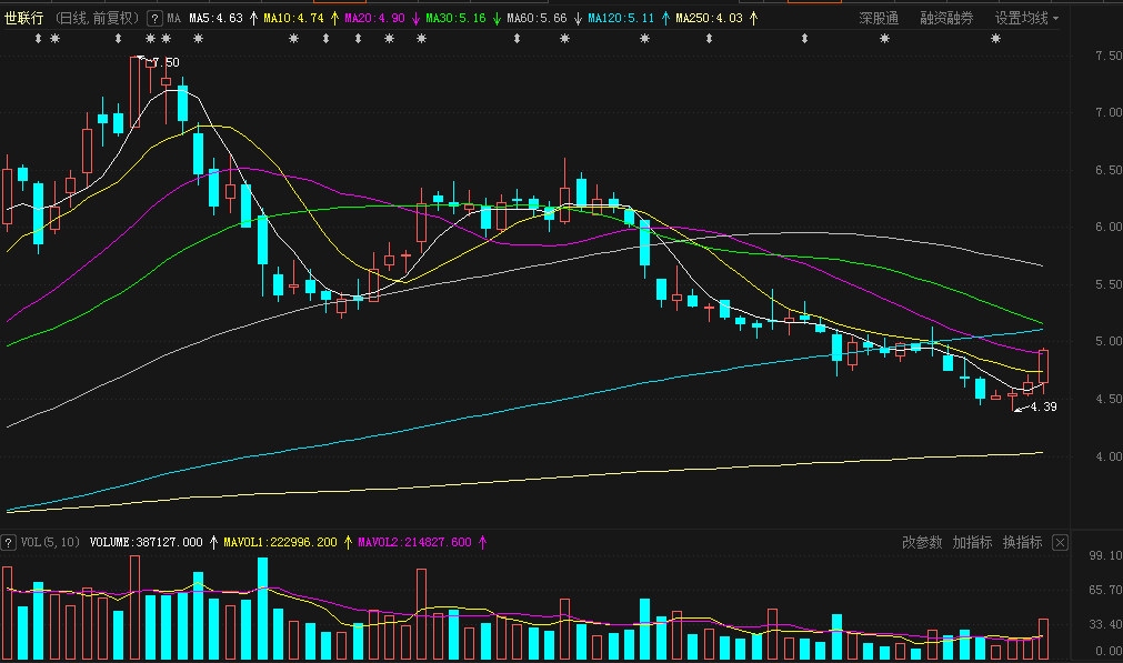 海欣股份，未來(lái)會(huì)成為妖股嗎？，海欣股份，妖股潛力展望？