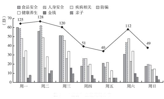 新澳精準(zhǔn)資料免費(fèi)提供208期,深層數(shù)據(jù)設(shè)計解析_U49.44