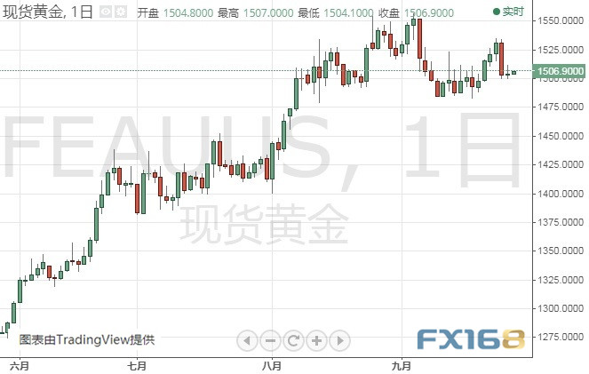 2024年香港今晚特馬開什么,高效方案實施設計_豪華款49.281