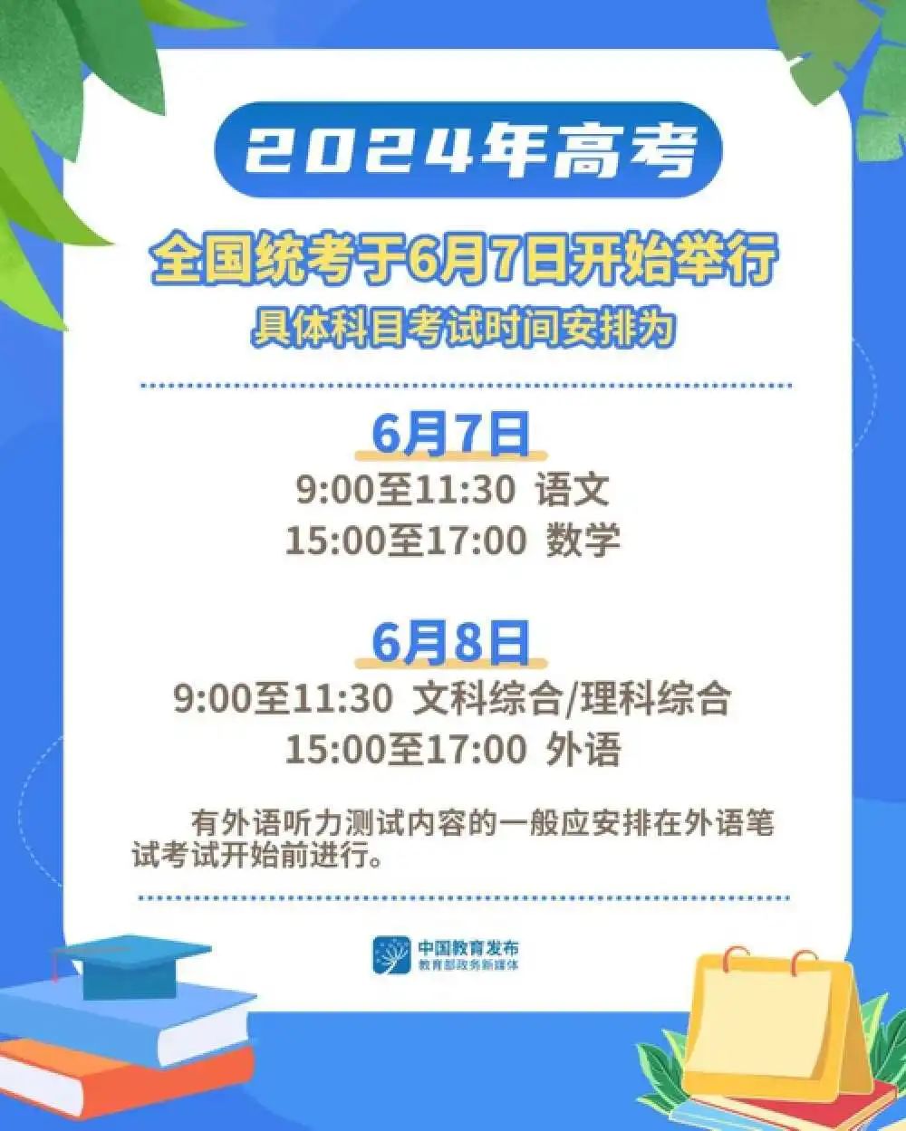 揭秘2024年天天開(kāi)好彩資料，掌握成功之秘訣，揭秘2024年天天開(kāi)好彩資料，掌握成功的秘訣